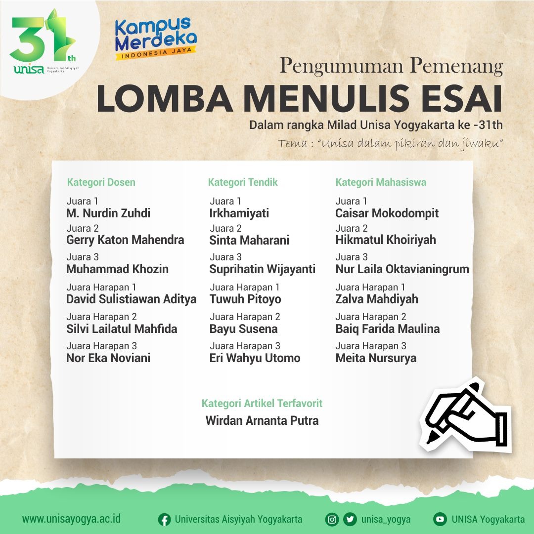 Pengumuman Pemenang LOMBA MENULIS ESAI Dalam rangka Milad Unisa Yogyakarta ke-31 th