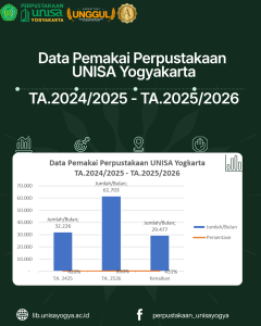 Data Pemakai Perpustakaan UNISA Yogyakarta TA.2024/2025 - TA.2025/2026